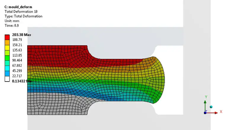 ansys2025多少g